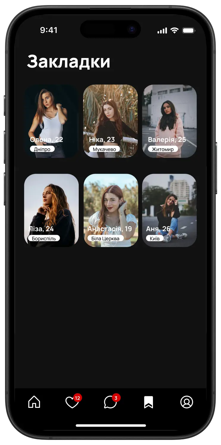 Закладки для профілів